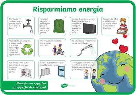 Infografica sul risparmio energetico e corretto utilizzo del termostato