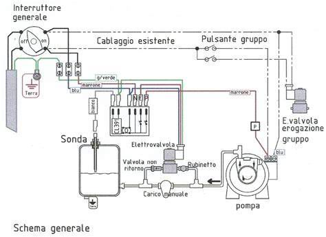 schema funzionamento macchina caffè capsule