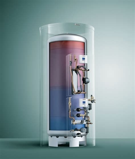 Confronto visivo tra un puffer e un bollitore: acqua tecnica vs acqua sanitaria