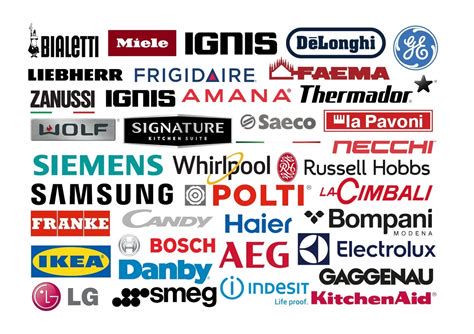 Loghi di produttori di elettrodomestici come Beko, Electrolux, Bosch, Smeg