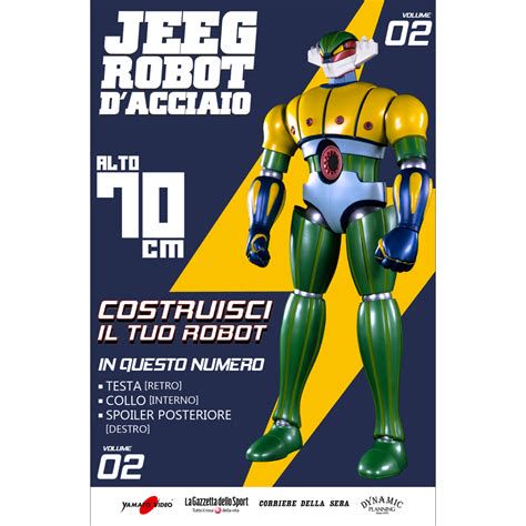 Schema di montaggio di Jeeg Robot d'acciaio