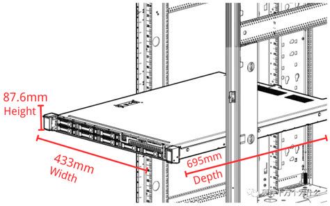 schema delle dimensioni e delle unità rack