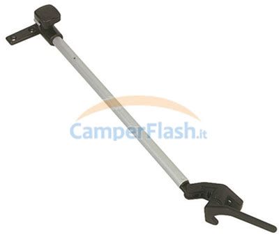 Dettaglio compassi per finestre camper