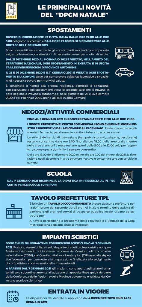Infografica sulle caratteristiche principali degli sbattitori elettrici