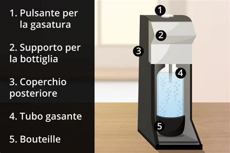 Illustrazione di un gasatore d'acqua domestico in funzione