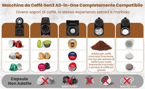 Infografica: Tipi di macchine da caffè (capsule, cialde, macinato, chicchi)