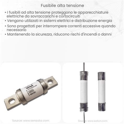 posizione fusibile alta tensione microonde