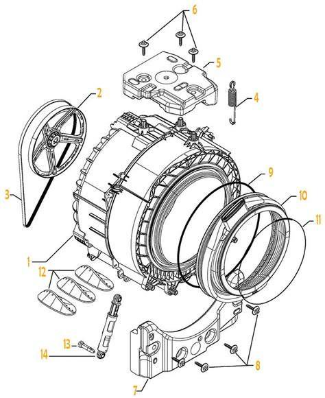 schema componenti interni lavatrice cesto e guarnizione