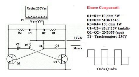 Schema di funzionamento tecnologia Inverter