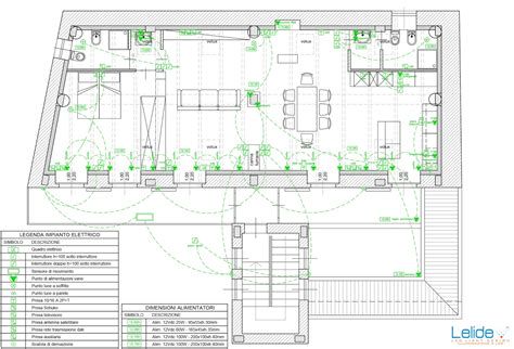 Schema tecnico delle funzioni di illuminazione LED Tune-White
