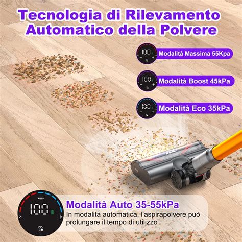 Scopa elettrica Coovy SU7