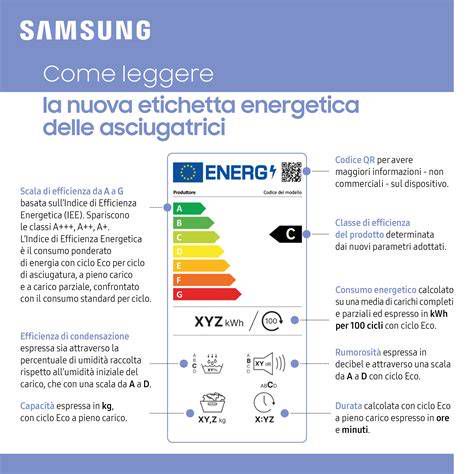 Etichetta energetica scaldabagno classe C