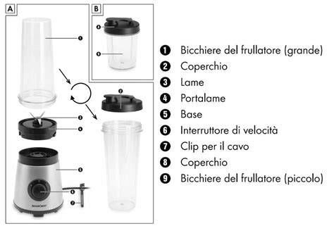 Componenti essenziali di un frullatore per riparazione