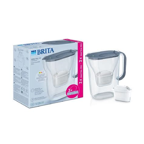 Caraffa filtrante Brita in uso domestico