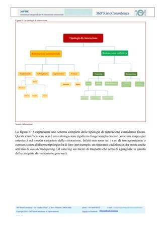 schema delle diverse tipologie di fragranze