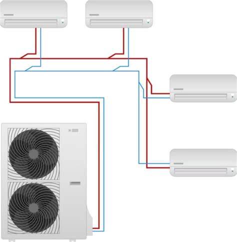 Installazione di un moderno impianto di condizionamento split a parete