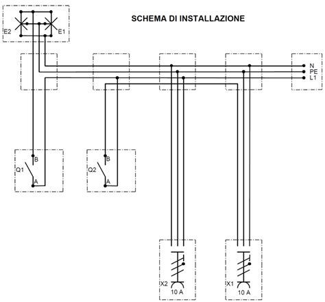 Schema di installazione di un pannello termoriflettente