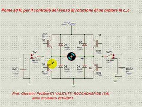 Schema di un ponte H per il controllo motori