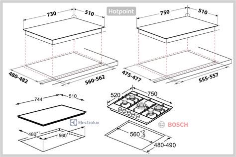 Schema di installazione e dimensioni piano cottura