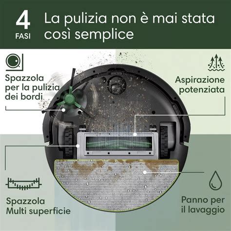 Roomba con problemi di navigazione erratica