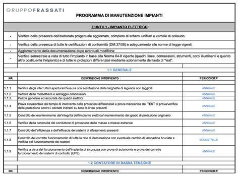 Schema della manutenzione ordinaria e pulizia del gruppo infusore