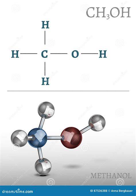Formula di struttura del metanolo