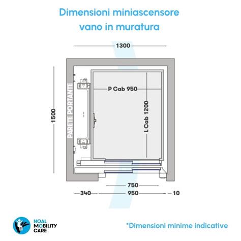 Schema di un vano di carico isotermico suddiviso in due camere