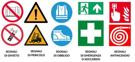 Simboli di sicurezza e smaltimento degli elettrodomestici