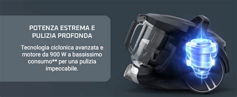 Schema dei componenti del sistema di filtraggio Rowenta
