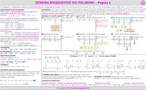 schema riassuntivo tipologie aspirapolvere Hoover