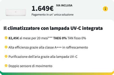 Tabella riassuntiva sconti climatizzatori Eni Plenitude