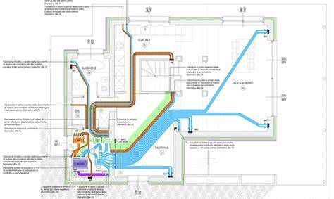 schema distribuzione aria in open space